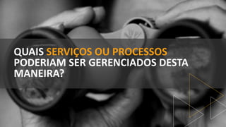 QUAIS SERVIÇOS OU PROCESSOS
PODERIAM SER GERENCIADOS DESTA
MANEIRA?
 