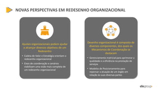 Ajustes organizacionais podem ajudar
a alcançar diversos objetivos de um
Redesenho
• Cadeia de Valor e Estratégia orientam o
redesenho organizacional
• Eixos de coordenação e cenários
viabilizam uma visão mais completa de
um redesenho organizacional
Desenho organizacional é composto de
diversos componentes, dos quais os
Mecanismos de Coordenação se
destacam
• Gerenciamento matricial para aprimorar a
qualidade e a eficiência na prestação de
serviços
• Modelos de Posicionamento para
repensar a atuação de um órgão em
relação às suas diversas partes
NOVAS PERSPECTIVAS EM REDESENHO ORGANIZACIONAL
$
 