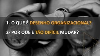 1- O QUE É DESENHO ORGANIZACIONAL?
2- POR QUE É TÃO DIFÍCIL MUDAR?
 