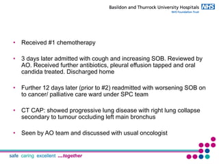 Palliative Care and Acute Oncology Integration | PDF