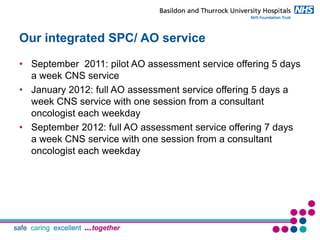 Palliative Care and Acute Oncology Integration | PDF
