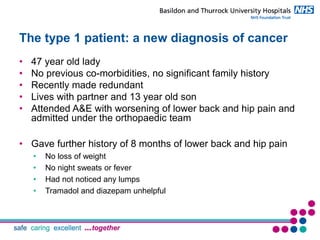 Palliative Care and Acute Oncology Integration | PDF