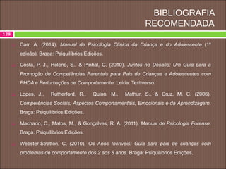 BIBLIOGRAFIA
RECOMENDADA
 Carr, A. (2014). Manual de Psicologia Clínica da Criança e do Adolescente (1ª
edição). Braga: Psiquilíbrios Edições.
 Costa, P. J., Heleno, S., & Pinhal, C. (2010). Juntos no Desafio: Um Guia para a
Promoção de Competências Parentais para Pais de Crianças e Adolescentes com
PHDA e Perturbações de Comportamento. Leiria: Textiverso.
 Lopes, J., Rutherford, R., Quinn, M., Mathur, S., & Cruz, M. C. (2006),
Competências Sociais, Aspectos Comportamentais, Emocionais e da Aprendizagem.
Braga: Psiquilíbrios Edições.
 Machado, C., Matos, M., & Gonçalves, R. A. (2011). Manual de Psicologia Forense.
Braga. Psiquílibrios Edições.
 Webster-Stratton, C. (2010). Os Anos Incríveis: Guia para pais de crianças com
problemas de comportamento dos 2 aos 8 anos. Braga: Psiquilíbrios Edições.
129
 