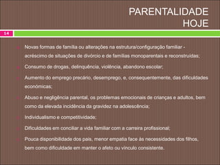 PARENTALIDADE
HOJE
14
 Novas formas de família ou alterações na estrutura/configuração familiar -
acréscimo de situações de divórcio e de famílias monoparentais e reconstruídas;
 Consumo de drogas, delinquência, violência, abandono escolar;
 Aumento do emprego precário, desemprego, e, consequentemente, das dificuldades
económicas;
 Abuso e negligência parental, os problemas emocionais de crianças e adultos, bem
como da elevada incidência da gravidez na adolescência;
 Individualismo e competitividade;
 Dificuldades em conciliar a vida familiar com a carreira profissional;
 Pouca disponibilidade dos pais, menor empatia face às necessidades dos filhos,
bem como dificuldade em manter o afeto ou vínculo consistente.
 
