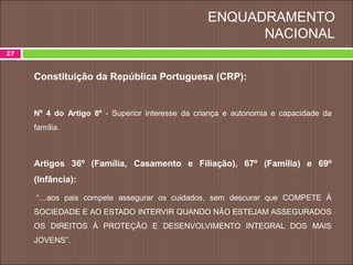 ENQUADRAMENTO
NACIONAL
27
 Constituição da República Portuguesa (CRP):
Nº 4 do Artigo 8º - Superior interesse da criança e autonomia e capacidade da
família.
Artigos 36º (Família, Casamento e Filiação), 67º (Família) e 69º
(Infância):
“…aos pais compete assegurar os cuidados, sem descurar que COMPETE À
SOCIEDADE E AO ESTADO INTERVIR QUANDO NÃO ESTEJAM ASSEGURADOS
OS DIREITOS À PROTEÇÃO E DESENVOLVIMENTO INTEGRAL DOS MAIS
JOVENS”.
 