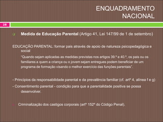 ENQUADRAMENTO
NACIONAL
28
 Medida de Educação Parental (Artigo 41, Lei 147/99 de 1 de setembro)
EDUCAÇÃO PARENTAL: formar pais através de apoio de natureza psicopedagógica e
social
“Quando sejam aplicadas as medidas previstas nos artigos 39.º e 40.º, os pais ou os
familiares a quem a criança ou o jovem sejam entregues podem beneficiar de um
programa de formação visando o melhor exercício das funções parentais”.
- Princípios da responsabilidade parental e da prevalência familiar (cf. artº 4, alínea f e g)
- Consentimento parental - condição para que a parentalidade positiva se possa
desenvolver.
 Criminalização dos castigos corporais (artº 152º do Código Penal).
 
