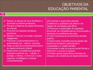 OBJETIVOS DA
EDUCAÇÃO PARENTAL
 Reduzir os fatores de risco familiares e
aumentar os fatores protetores;
 Prevenir problemas de desenvolvimento
da criança;
 Promover as relações familiares
saudáveis;
 Reduzir o recurso à punição e atitudes
negligentes;
 Promover o autoconhecimento e a
autorreflexão (ex.: valores, crenças);
 Dotar os pais de conhecimentos acerca
do desenvolvimento infantil;
 Desenvolver competências parentais
ajustadas positivas (ex.: o elogio, a
punição, o reforço, o time-out; o custo-
resposta; modelagem e controlo
comportamental);
 Fomentar a supervisão parental
 Melhorar a qualidade dos afetos e da
relação de vinculação pais-filhos;
 Promover a capacidade de regulação
emocional, as competências de comunicação e
resolução de problemas dos pais;
 Criar momentos de envolvimento familiar
positivo;
 Desenvolver competências de gestão das
dinâmicas familiares, potenciando a
cooperação e a coesão familiar;
 Aumentar a rede de suporte social (formal e
informal) e o recurso à mesma;
 Prestar apoios específicos a famílias de
crianças com problemas de desenvolvimento.
32
 
