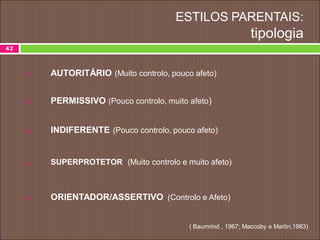 ESTILOS PARENTAIS:
tipologia
 AUTORITÁRIO (Muito controlo, pouco afeto)
 PERMISSIVO (Pouco controlo, muito afeto)
 INDIFERENTE (Pouco controlo, pouco afeto)
 SUPERPROTETOR (Muito controlo e muito afeto)
 ORIENTADOR/ASSERTIVO (Controlo e Afeto)
42
( Baumrind , 1967; Maccoby e Martin,1983)
 