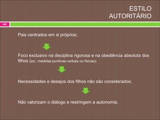ESTILO
AUTORITÁRIO
44
 Pais centrados em si próprios;
 Foco exclusivo na disciplina rigorosa e na obediência absoluta dos
filhos (ex.: medidas punitivas verbais ou físicas);
 Necessidades e desejos dos filhos não são considerados;
 Não valorizam o diálogo e restringem a autonomia.
 