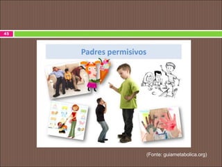 45
(Fonte: guiametabolica.org)
 