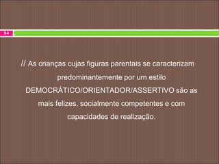 54
// As crianças cujas figuras parentais se caracterizam
predominantemente por um estilo
DEMOCRÁTICO/ORIENTADOR/ASSERTIVO são as
mais felizes, socialmente competentes e com
capacidades de realização.
 