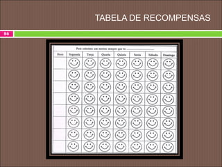 TABELA DE RECOMPENSAS
86
 
