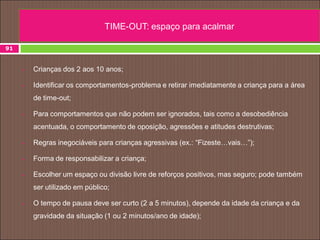 91
 Crianças dos 2 aos 10 anos;
 Identificar os comportamentos-problema e retirar imediatamente a criança para a área
de time-out;
 Para comportamentos que não podem ser ignorados, tais como a desobediência
acentuada, o comportamento de oposição, agressões e atitudes destrutivas;
 Regras inegociáveis para crianças agressivas (ex.: “Fizeste…vais…”);
 Forma de responsabilizar a criança;
 Escolher um espaço ou divisão livre de reforços positivos, mas seguro; pode também
ser utilizado em público;
 O tempo de pausa deve ser curto (2 a 5 minutos), depende da idade da criança e da
gravidade da situação (1 ou 2 minutos/ano de idade);
TIME-OUT: espaço para acalmar
 