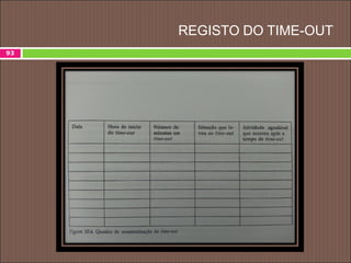 REGISTO DO TIME-OUT
93
 