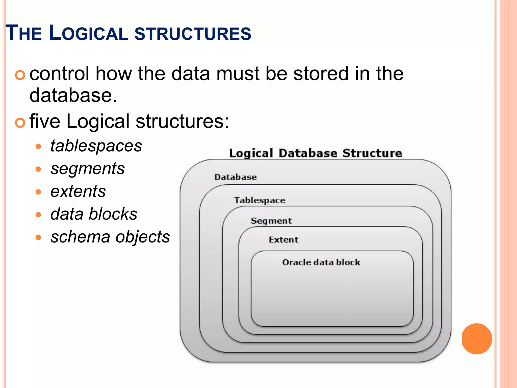 Introduction to Oracle Database | PPTX | Operating Systems | Computer ...