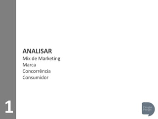 1
ANALISAR
Mix de Marketing
Marca
Concorrência
Consumidor
 