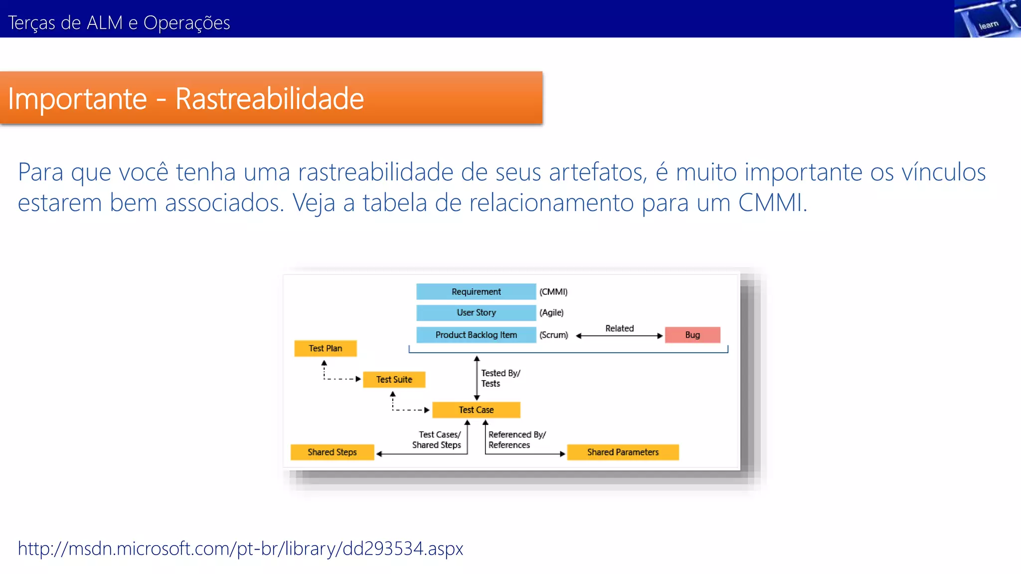 Terças de ALM e Operações 
Importante - Rastreabilidade 
Para que você tenha uma rastreabilidade de seus artefatos, é muito importante os vínculos 
estarem bem associados. Veja a tabela de relacionamento para um CMMI. 
http://msdn.microsoft.com/pt-br/library/dd293534.aspx 
 