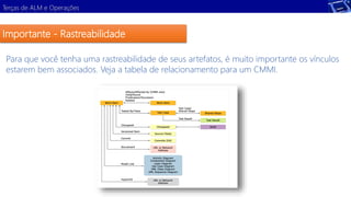 Terças de ALM e Operações 
Importante - Rastreabilidade 
Para que você tenha uma rastreabilidade de seus artefatos, é muito importante os vínculos 
estarem bem associados. Veja a tabela de relacionamento para um CMMI. 
 