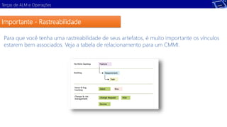 Terças de ALM e Operações 
Importante - Rastreabilidade 
Para que você tenha uma rastreabilidade de seus artefatos, é muito importante os vínculos 
estarem bem associados. Veja a tabela de relacionamento para um CMMI. 
 