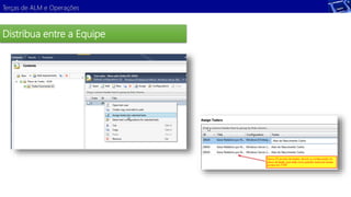 Terças de ALM e Operações 
Distribua entre a Equipe 
Demonstração 
 