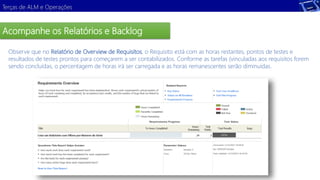 Terças de ALM e Operações 
Acompanhe os Relatórios e Backlog 
Observe que no Relatório de Overview de Requisitos, o Requisito está com as horas restantes, pontos de testes e 
resultados de testes prontos para começarem a ser contabilizados. Conforme as tarefas (vinculadas aos requisitos forem 
sendo concluídas, o percentagem de horas irá ser carregada e as horas remanescentes serão diminuídas. 
 