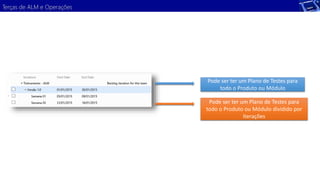 Terças de ALM e Operações 
Pode ser ter um Plano de Testes para 
todo o Produto ou Módulo 
Pode ser ter um Plano de Testes para 
todo o Produto ou Módulo dividido por 
Iterações 
 