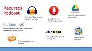 Recursos
Podcast Ficheiros áudio, tutoriais,
bibliografia
Ferramenta online para obter ficheiros mp3
a partir de vídeos do Youtube.
Download do programa
Audacity portable
Download do
PhotoStory
Gravador de voz
Play Store (android)
Criar personagens com
avatares
Sons, efeitos, sem direitos
e autor (free)
 
