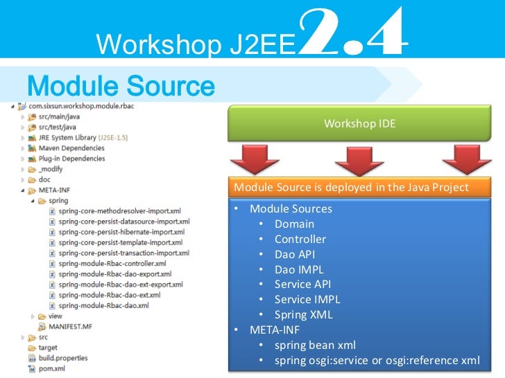 workshop template ppt