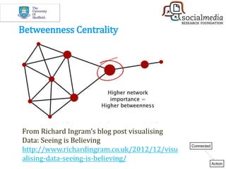 Betweenness Centrality
From Richard Ingram’s blog post visualising
Data: Seeing is Believing
http://www.richardingram.co.uk/2012/12/visu
alising-data-seeing-is-believing/
 