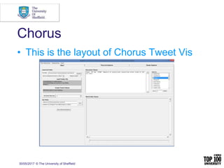 Chorus
• This is the layout of Chorus Tweet Vis
30/05/2017 © The University of Sheffield
 
