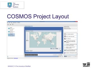 30/05/2017 © The University of Sheffield
COSMOS Project Layout
 