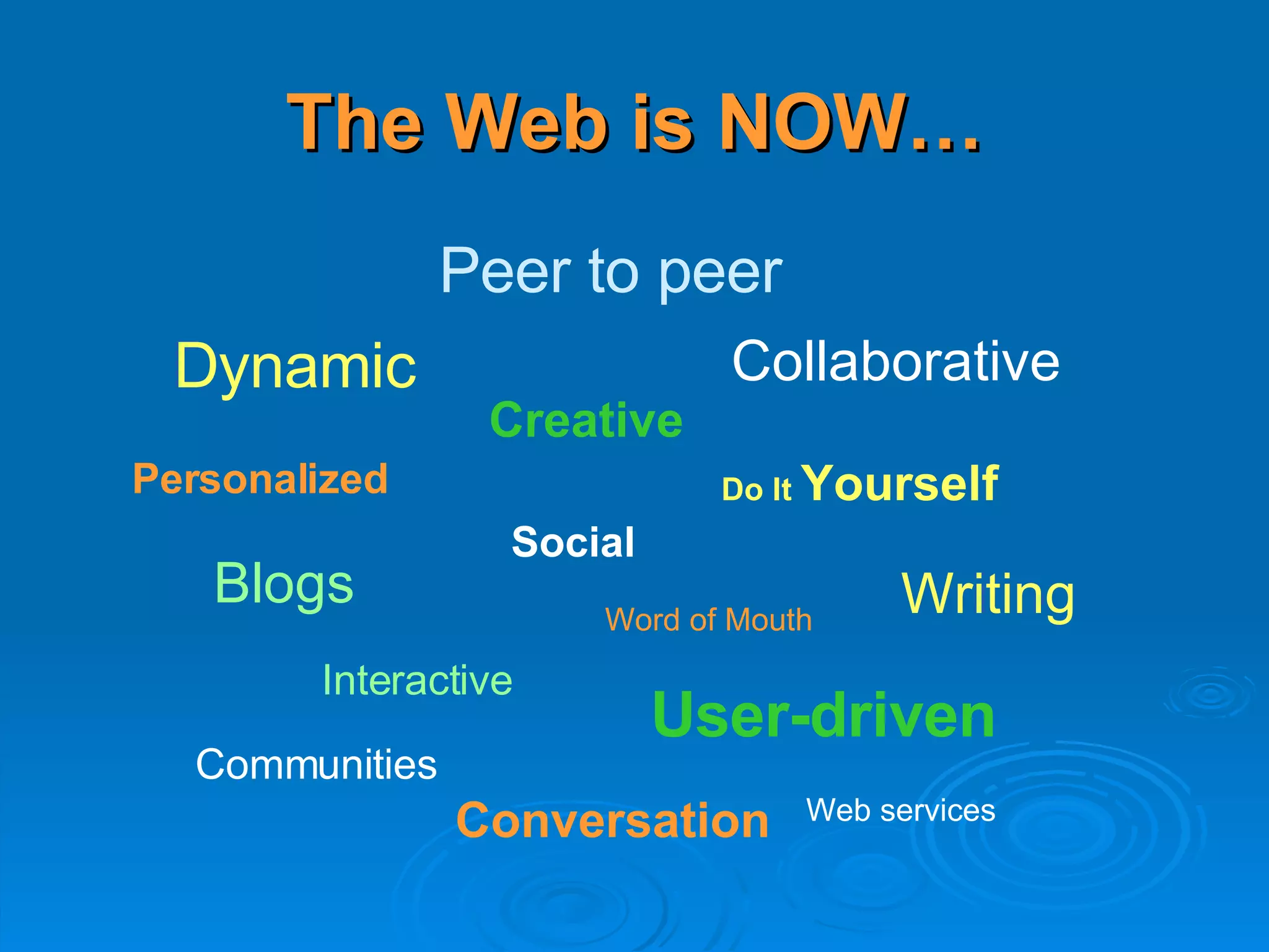 The Web is NOW… Dynamic Collaborative Personalized Social Do It  Yourself Interactive Creative User-driven Writing Peer to peer Communities Blogs Conversation Word of Mouth Web services 