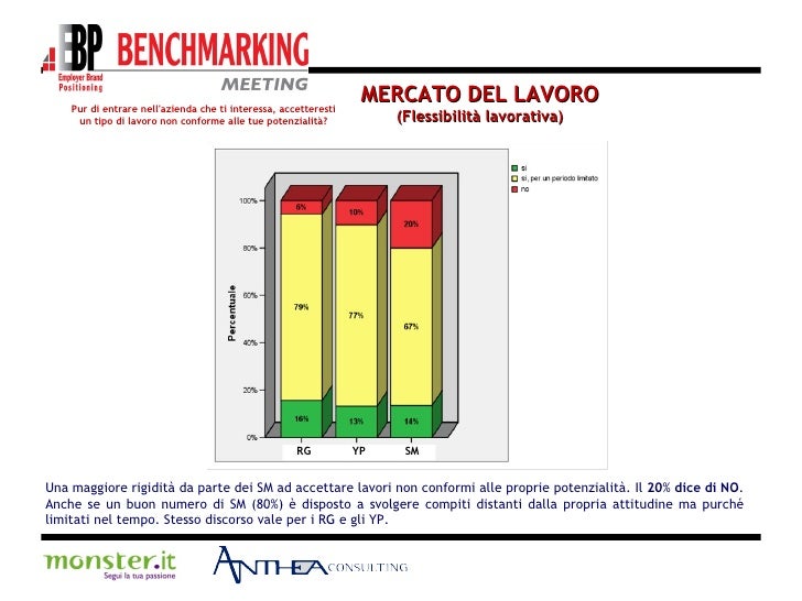 Aumento di una potenzialità a rimedi di gente di uomini