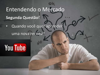 Entendendo o Mercado
Segunda Questão!
• Quando você quer aprender
uma nova receita?
 