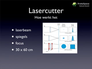 Workshop Protospace Prototypes Maken