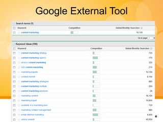 Google External Tool 
