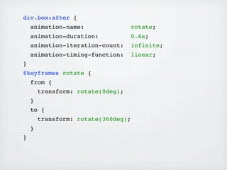 div.box:after {
    animation-name:                  rotate;
    animation-duration:              0.6s;
    animation-iteration-count:       infinite;
    animation-timing-function:       linear;
}
@keyframes rotate {
    from {
        transform: rotate(0deg);
    }
    to {
        transform: rotate(360deg);
    }
}
 