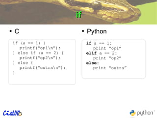 if C Python if (a == 1) { printf(“op1\n”); } else if (a == 2) { printf(“op2\n”); } else { printf(“outra\n”); } if  a == 1: print “op1” elif  a == 2: print “op2” else : print “outra” 
