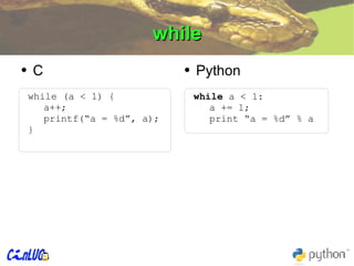 while C Python while (a < 1) { a++; printf(“a = %d”, a); } while  a < 1: a += 1; print “a = %d” % a 