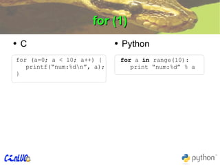 for (1) C Python for (a=0; a < 10; a++) { printf(“num:%d\n”, a); } for  a  in   range (10): print “num:%d” % a 
