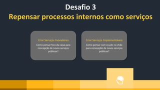 Desafio 3
Repensar processos internos como serviços
Criar Serviços Inovadores
Como pensar fora da caixa para
concepção de novos serviços
públicos?
Criar Serviços Implementáveis
Como pensar com os pés no chão
para concepção de novos serviços
públicos?
 