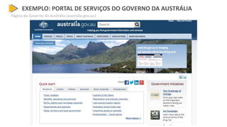EXEMPLO: PORTAL DE SERVIÇOS DO GOVERNO DA AUSTRÁLIA
Página do Governo da Austrália (australia.gov.au)
 