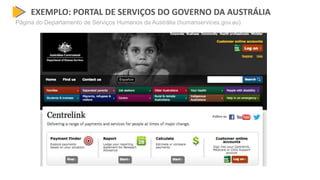 EXEMPLO: PORTAL DE SERVIÇOS DO GOVERNO DA AUSTRÁLIA
Página do Departamento de Serviços Humanos da Austrália (humanservices.gov.au)
 