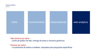 Relatórios & Métricas
Maio/2017
mídia monitoramento influenciadores web analytics
* Não deveria ser sobre:
- prints de gráfico de tela, entrega de taxas e números genéricos.
* Deveria ser sobre:
- cruzamentos de dados e análises, respostas para perguntas específicas.
 