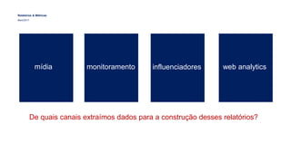 Relatórios & Métricas
Maio/2017
mídia monitoramento influenciadores web analytics
De quais canais extraímos dados para a construção desses relatórios?
 