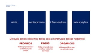 Relatórios & Métricas
Maio/2017
mídia monitoramento influenciadores web analytics
De quais canais extraímos dados para a construção desses relatórios?
PRÓPRIOS PAGOS ORGÂNICOS
Mídias proprietárias e
controladas pela
marca
Mídia comprada para
amplificar o alcance
da marca
Mídia espontânea que
se refere à marca
 