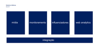 Relatórios & Métricas
Maio/2017
mídia monitoramento influenciadores web analytics
integração
 