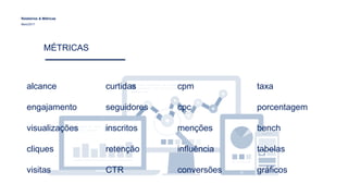 Relatórios & Métricas
Maio/2017
MÉTRICAS
alcance
engajamento
visualizações
cliques
visitas
curtidas
seguidores
inscritos
retenção
CTR
taxa
porcentagem
bench
tabelas
gráficos
cpm
cpc
menções
influência
conversões
 