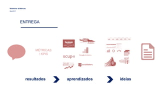 Relatórios & Métricas
Maio/2017
ENTREGA
objetivo
MÉTRICAS
/ KPIS
resultados aprendizados ideias
 