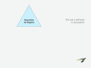 Requisitos   Por que o software
de Negócio        é necessário?
 